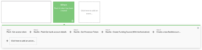 TokenCreated