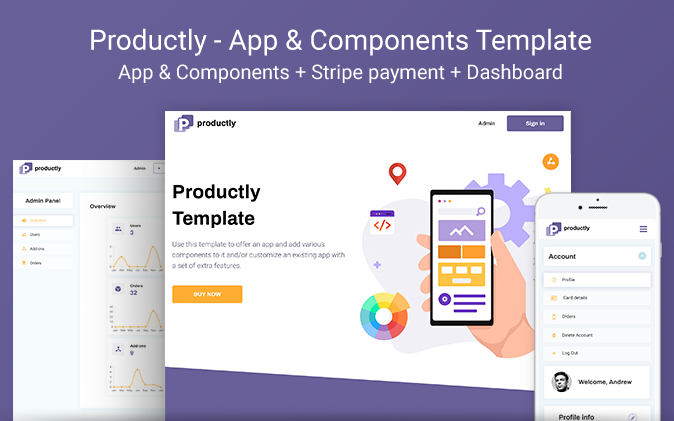 productly forum